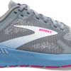 BROOKS Women’s Launch GTS 9 (016 - Grey/Blue/Pink)